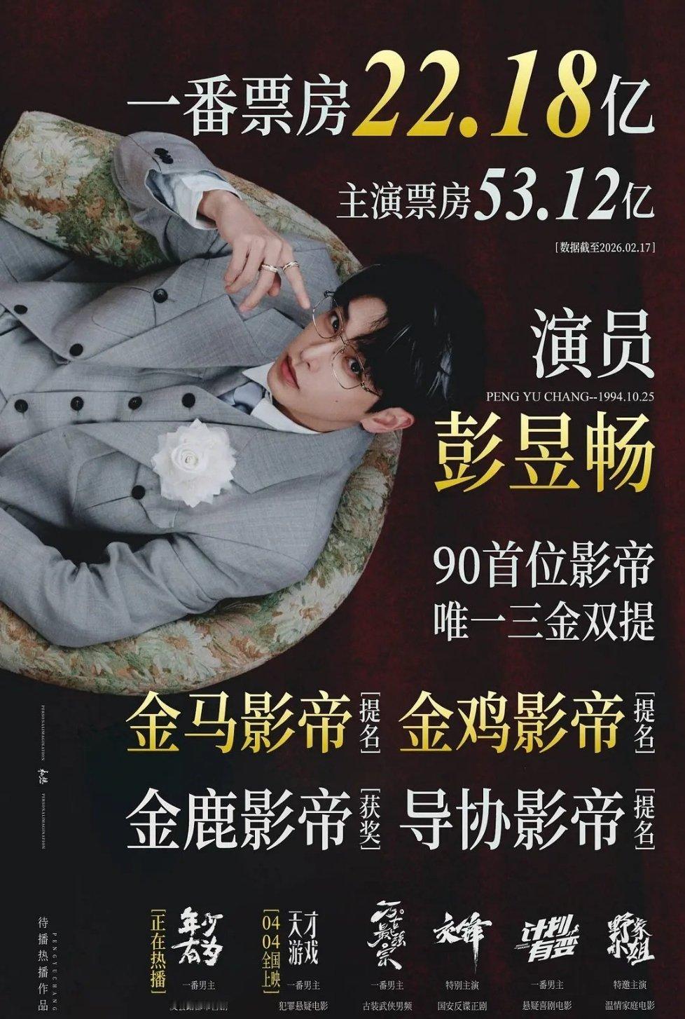 彭昱畅是不是比王鹤棣更适合大荧幕？