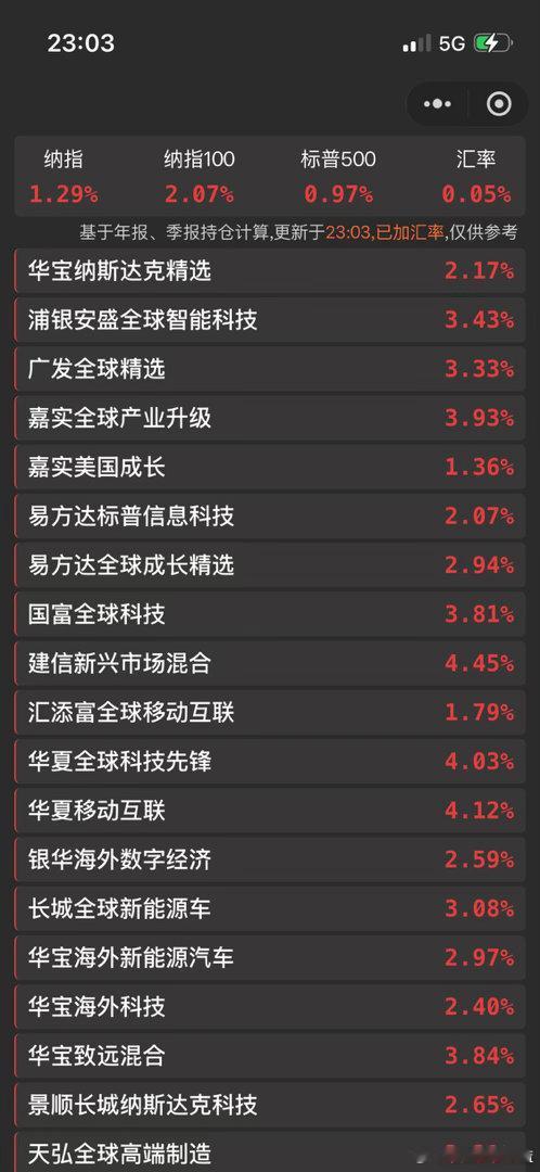 你们大屁股扭起来