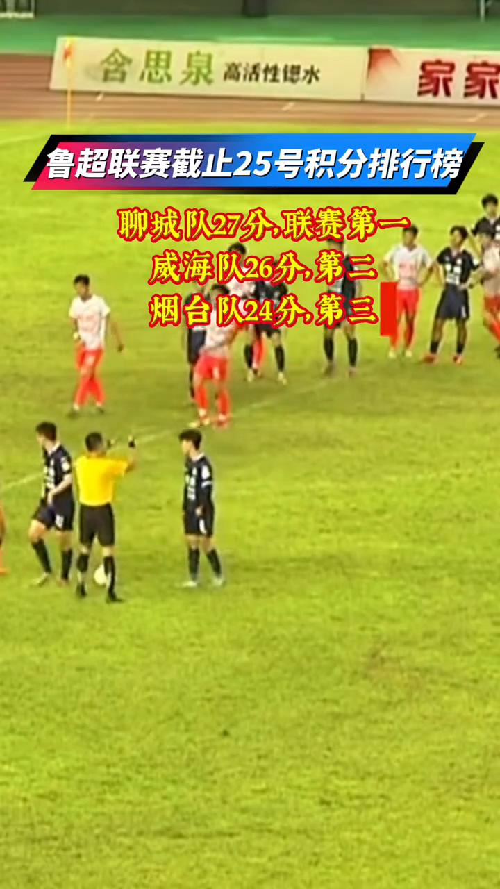 鲁超联赛截止25号积分排行榜。·聊城队27分，联赛第一。·威海队26分，联赛