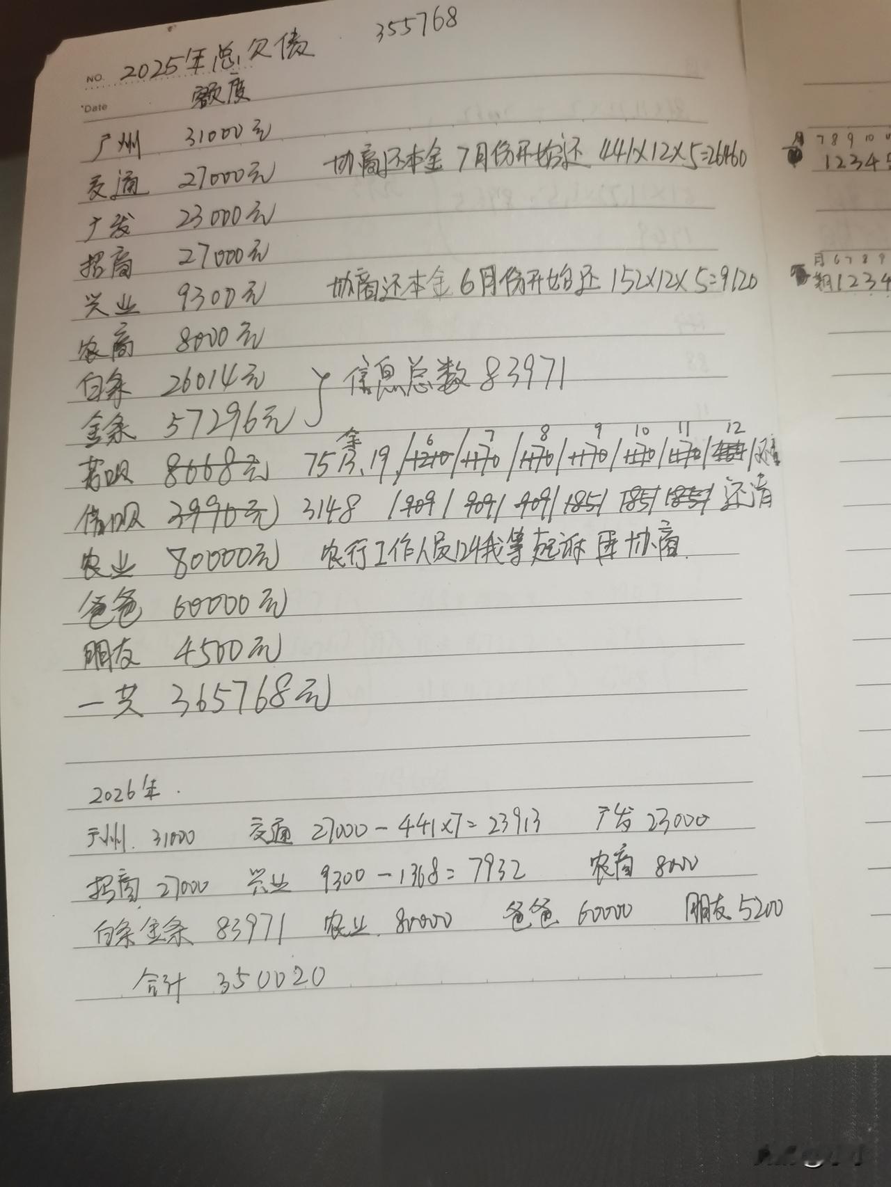 经过一年的时间才还了一万多的债，都是不用利息的，要利息先不管了。主要房贷每用