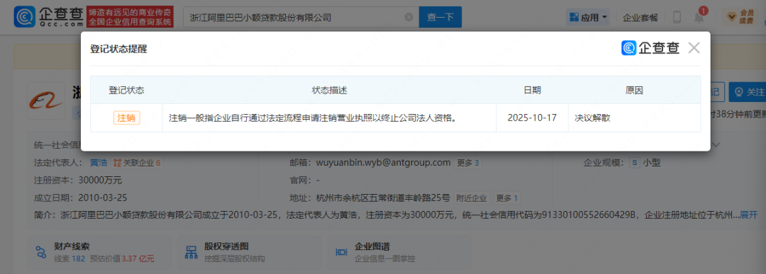 阿里小贷正式完成注销, 退出历史舞台!