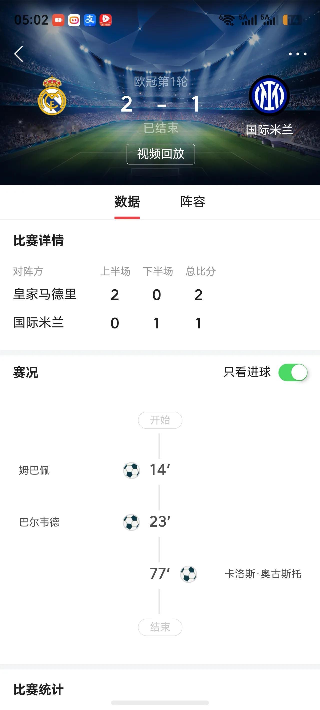 客场不敌皇马，欧冠出师不利！在刚刚结束的欧冠第一轮比赛中，国米客场1比2不敌皇
