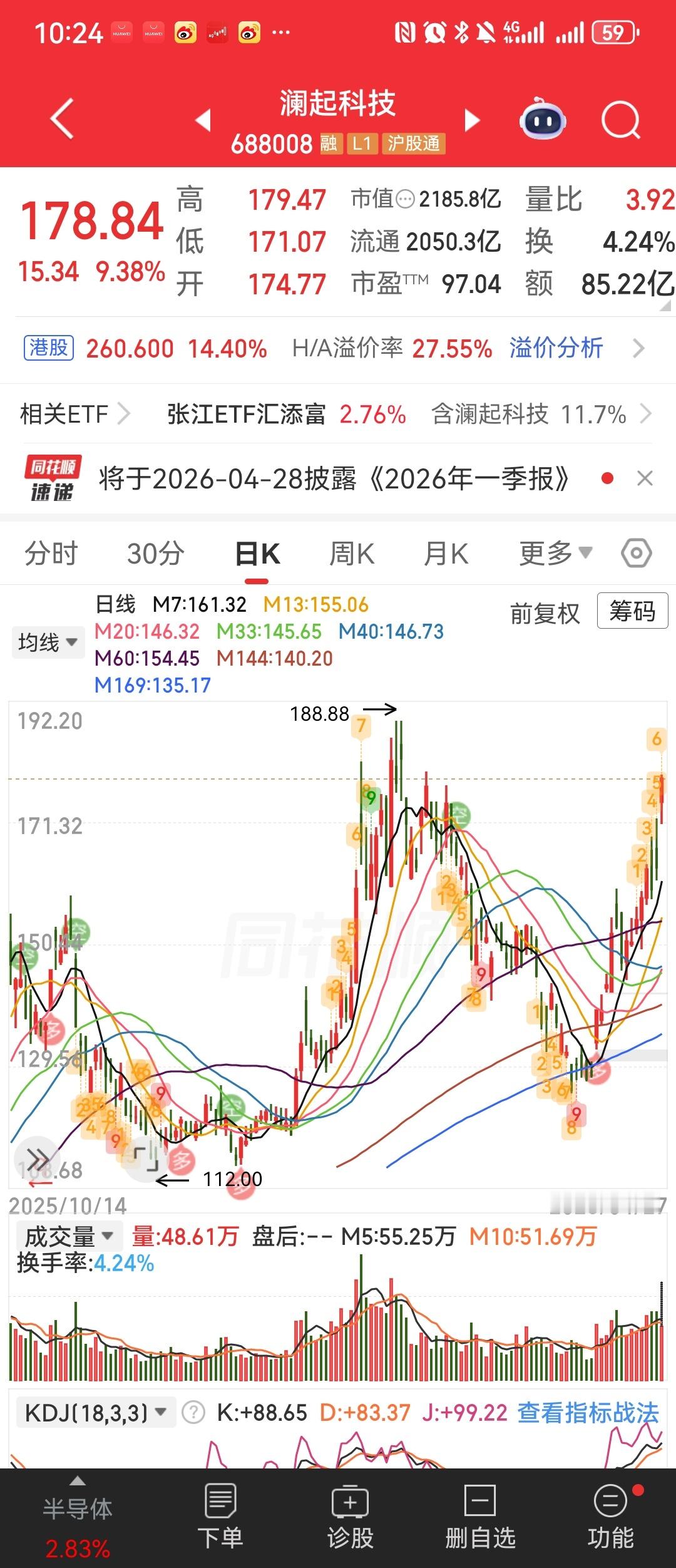 澜起科技，158公开分享，祝贺🎉🎉🎉