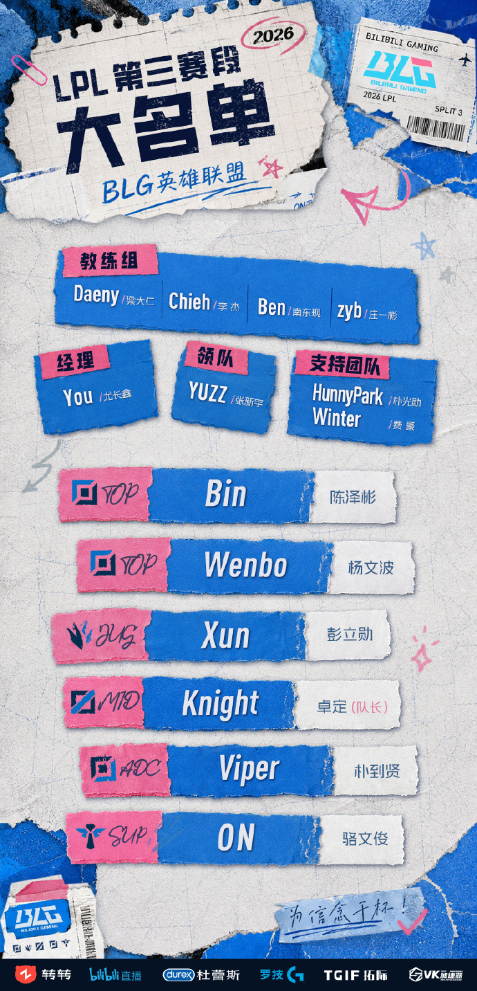 BLG最近几年真的太经典了，一年一宫！24宫xun，25宫wei，26宫bin，