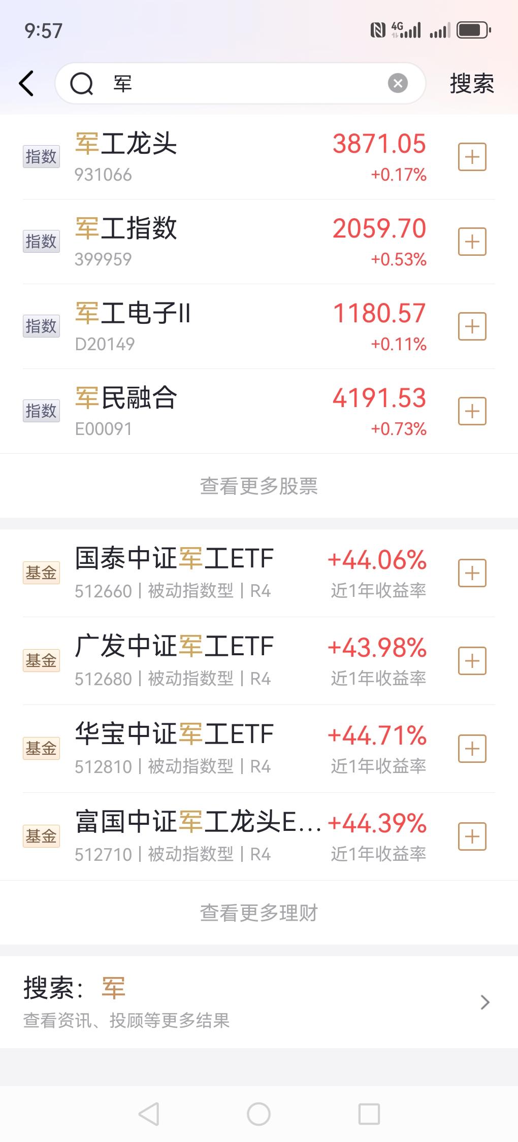 个人观点，不构成投资建议。现在适不适合入军工板块？做短线的，我认为早了点，