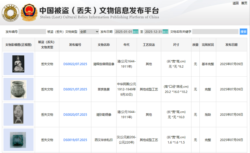 官方数据显示: 贵州省博老馆29件套文物丢失被盗