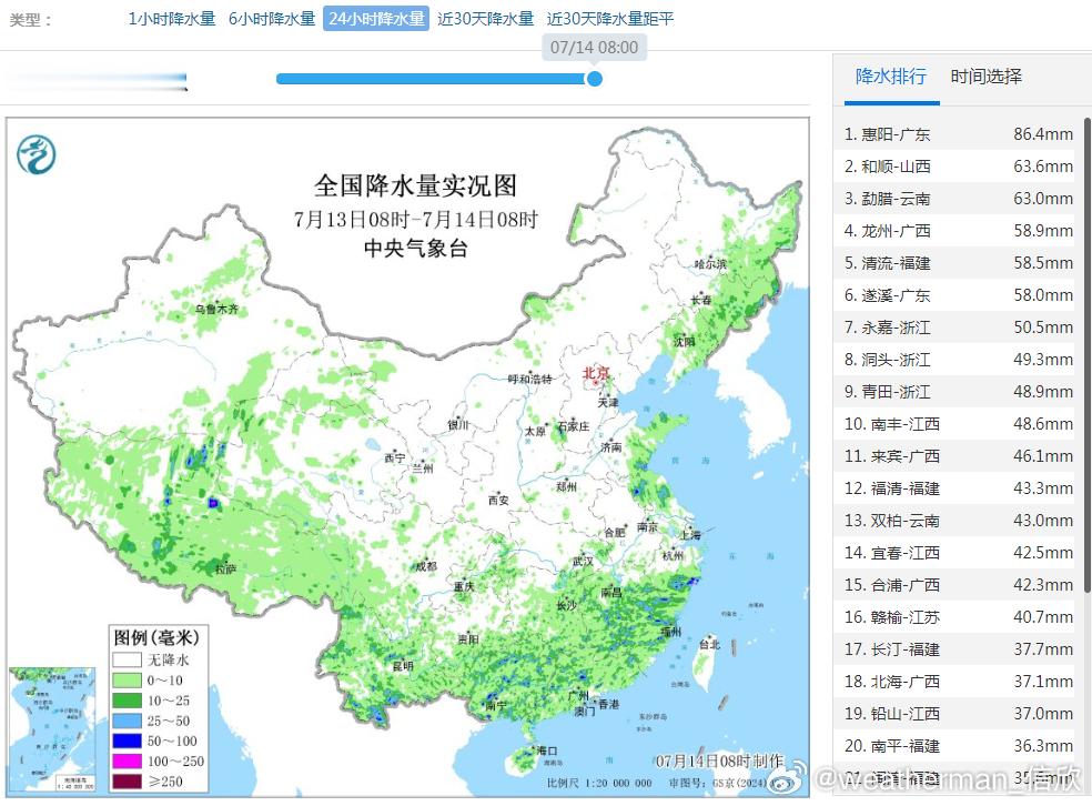 【强降雨和强对流】昨天到今晨，降雨总体减弱，但在南方依然有大量零散的短时强降雨。
