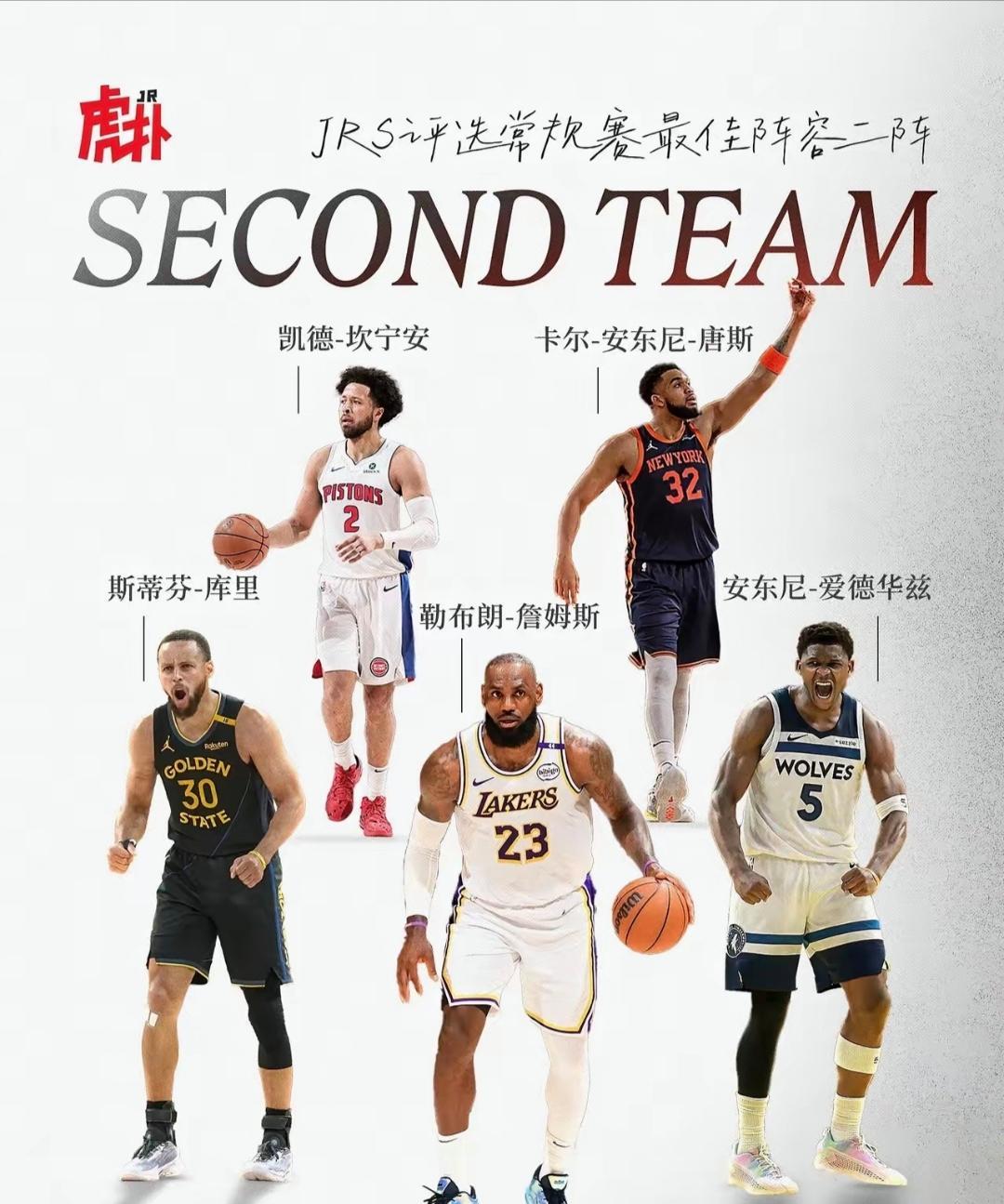 一阵应该有库里！！！nba第一、第二阵容都出来了，基本符合预期，只是觉得一阵控
