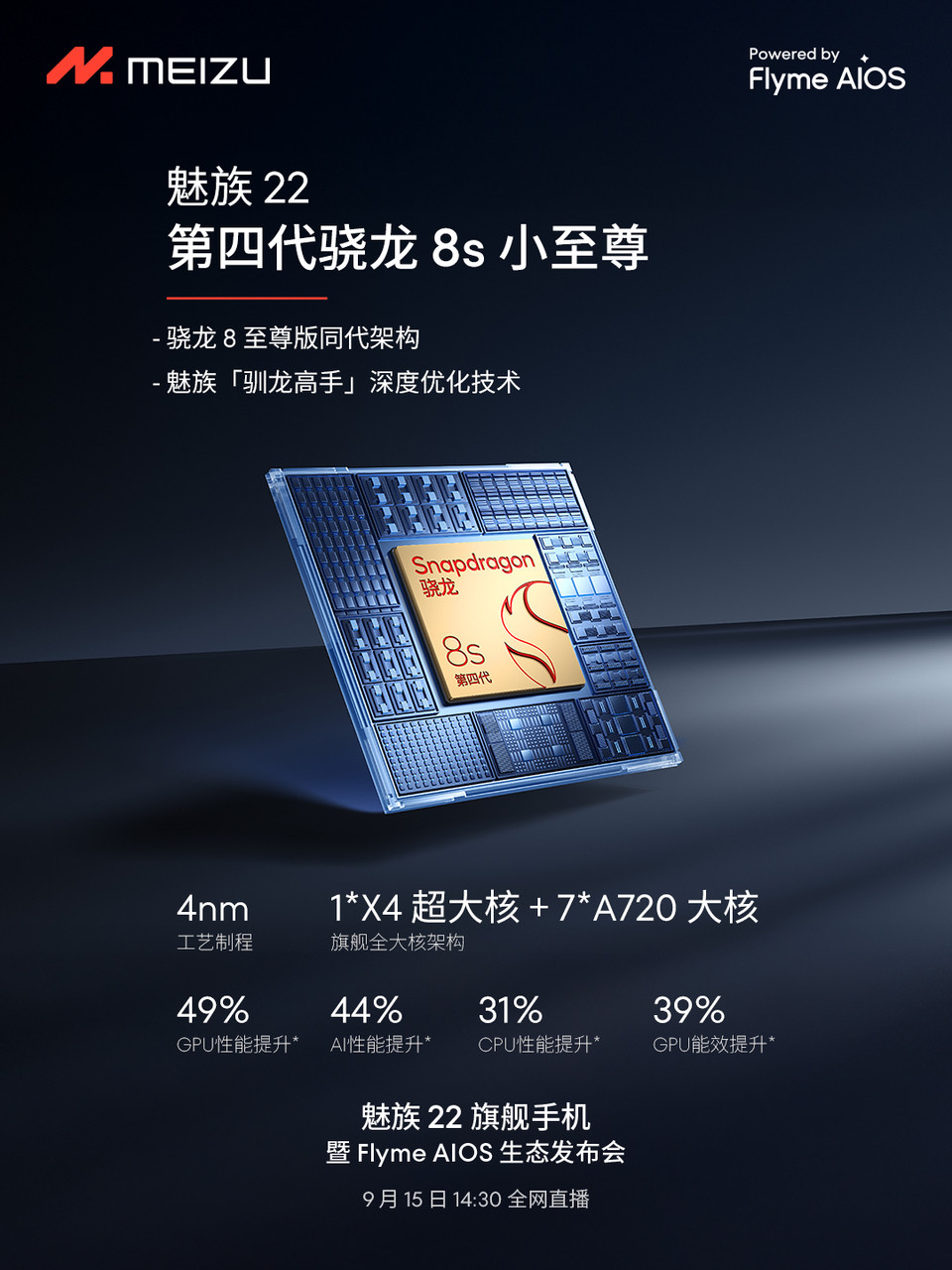 魅族22，有评论说定价3499元，魅族才有得一拼，这手机的外观颜值和相机配置，不