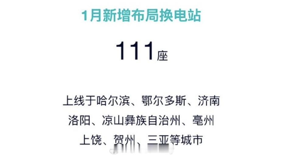 2月初了不少新势力的报告要来充电这块蔚来年前达成3100座换电站今年也没闲着1月