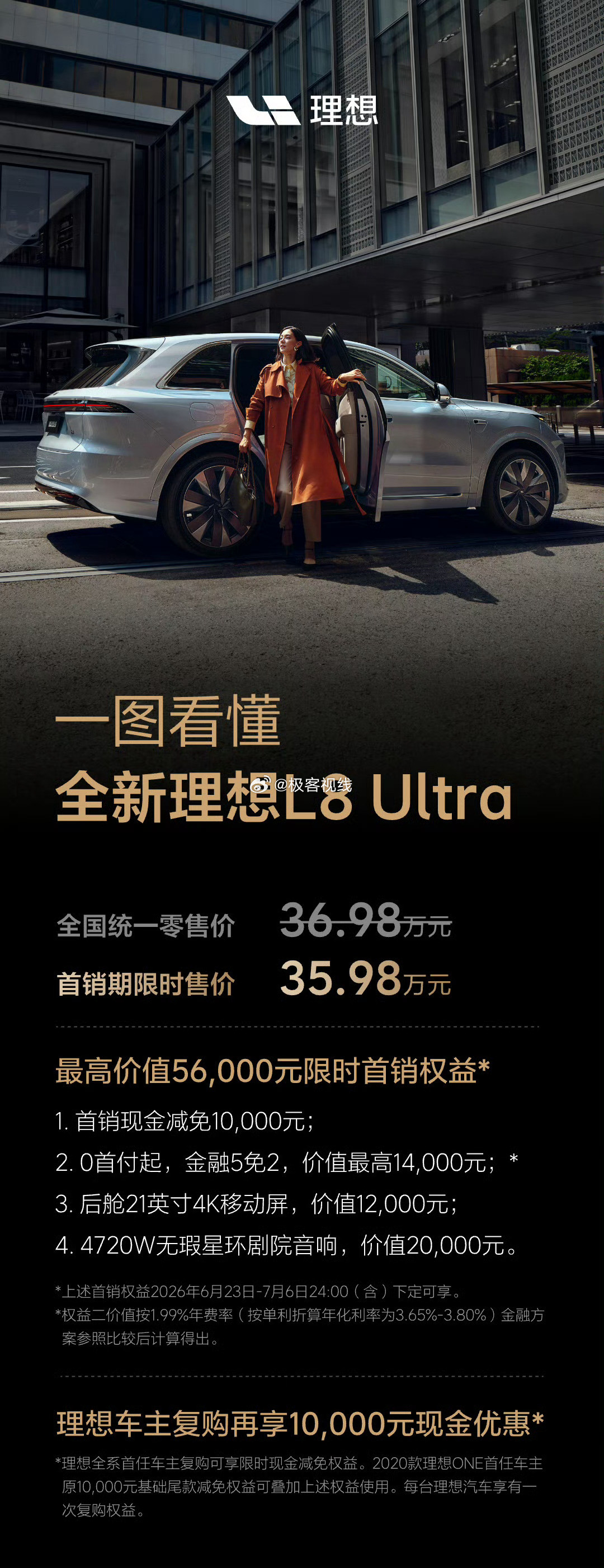 理想L8Livis价格新款理想L8分Ultra和Livis顶配，差价6万。核心差