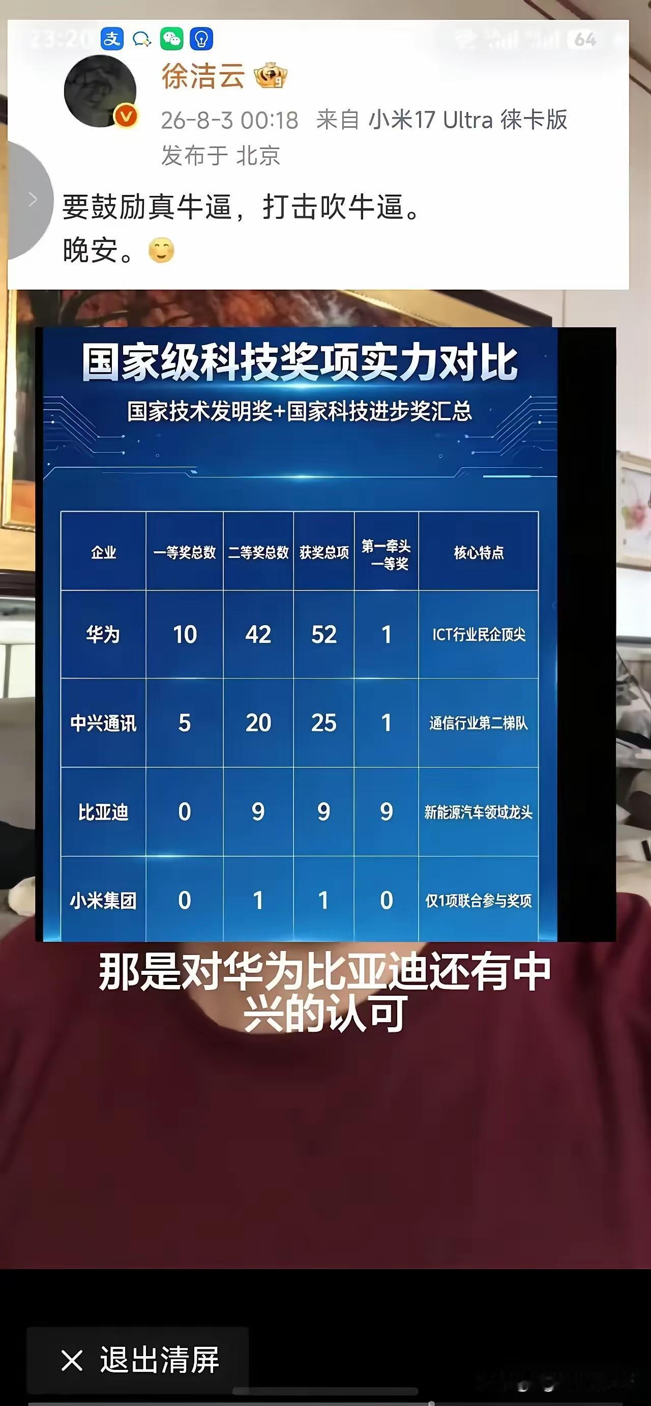 要鼓励真牛B，打击吹牛B，这话说的很有道理的，因为空谈误国，实干兴邦，而科学技术