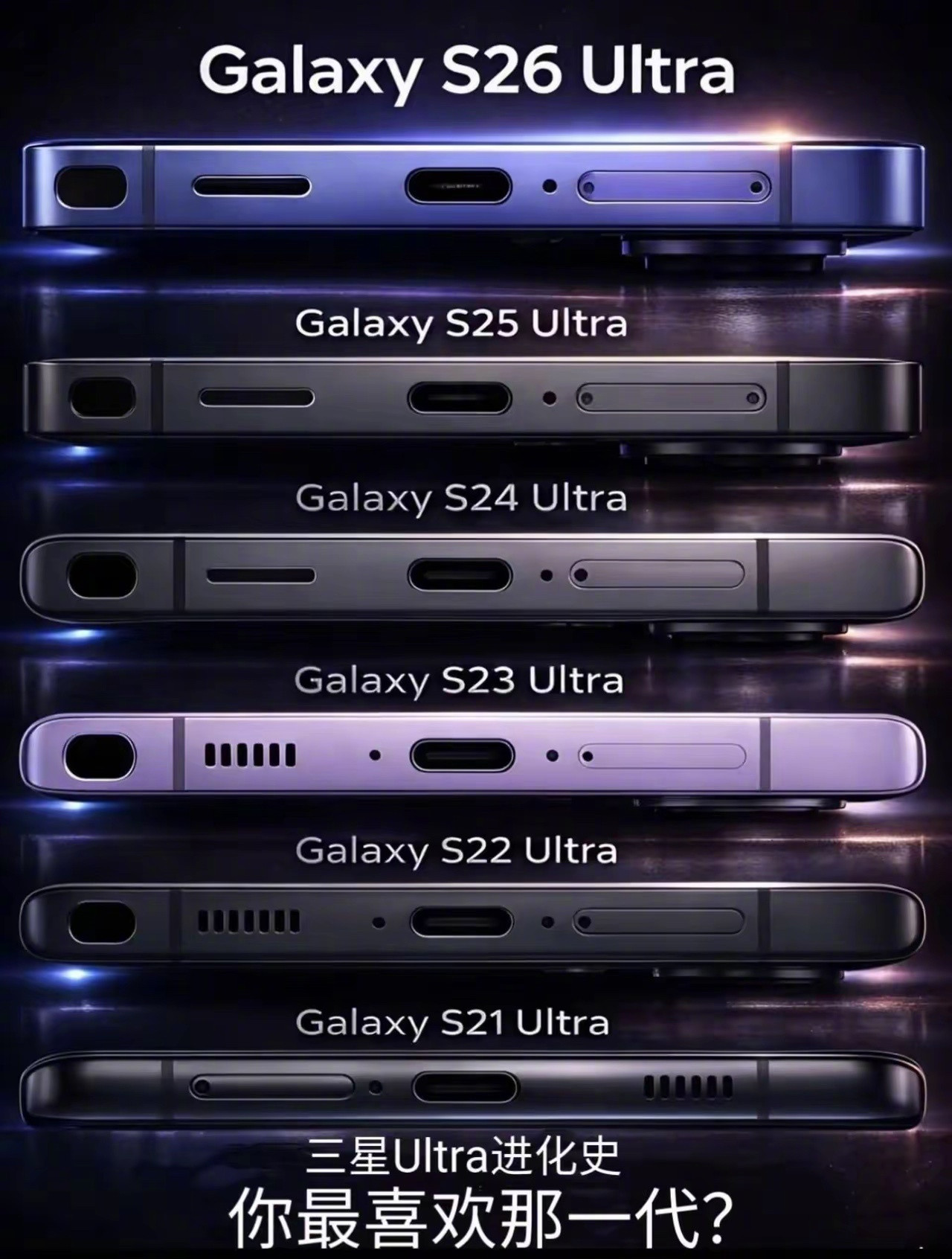 三星Ultra系列进化史，你最喜欢哪代？宿迁选出的最佳项羽来自徐州而且姓刘