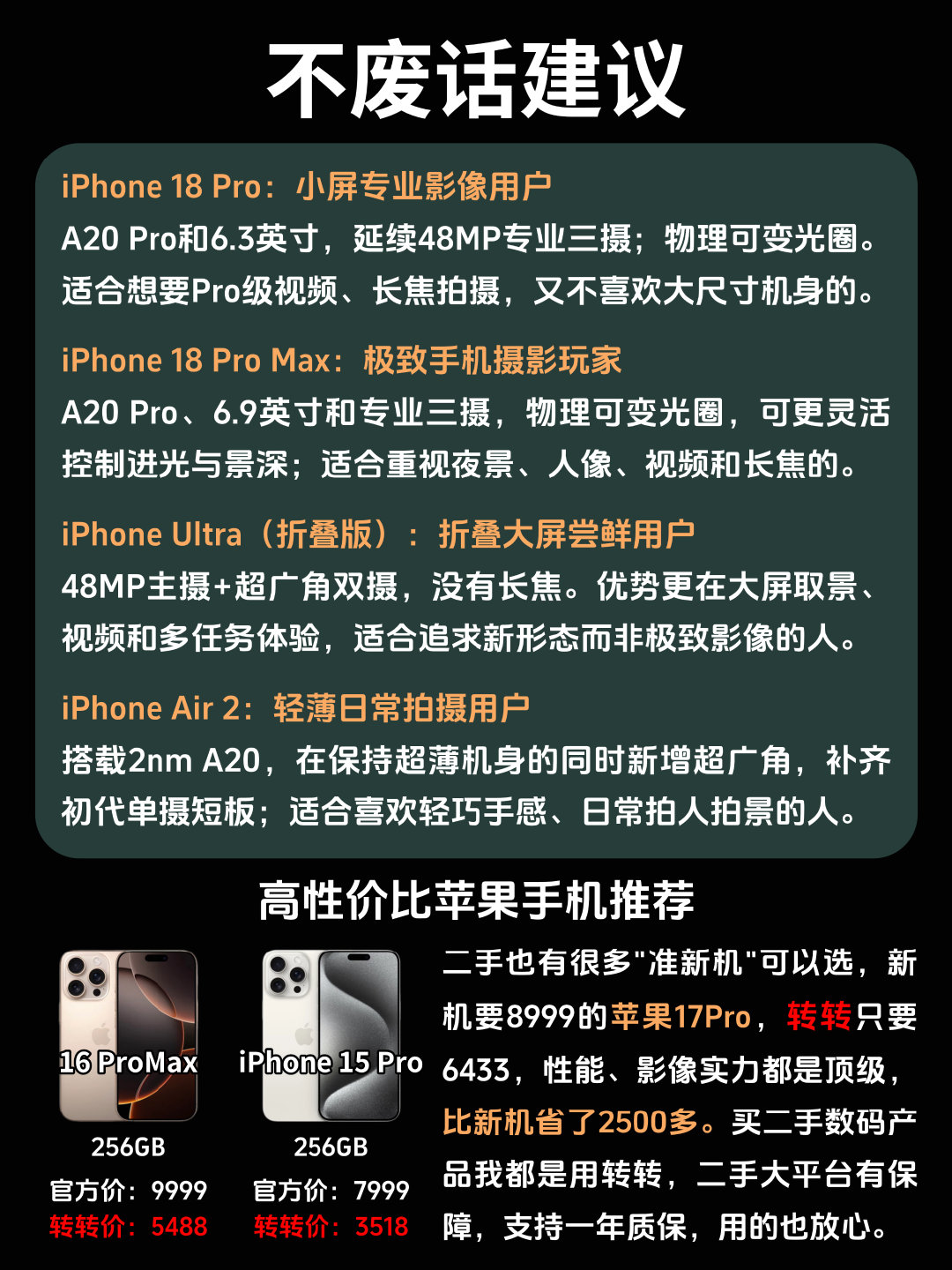 iPhone18Pro系列大涨价，全部过万，先来看看配置怎么样吧！​