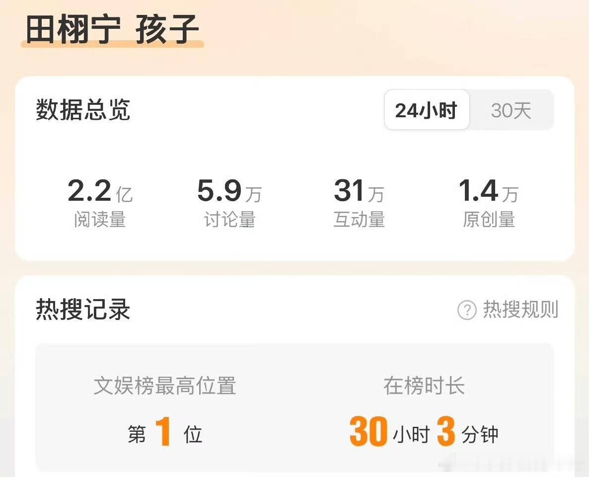 田栩宁孩子一天了怎么还在榜