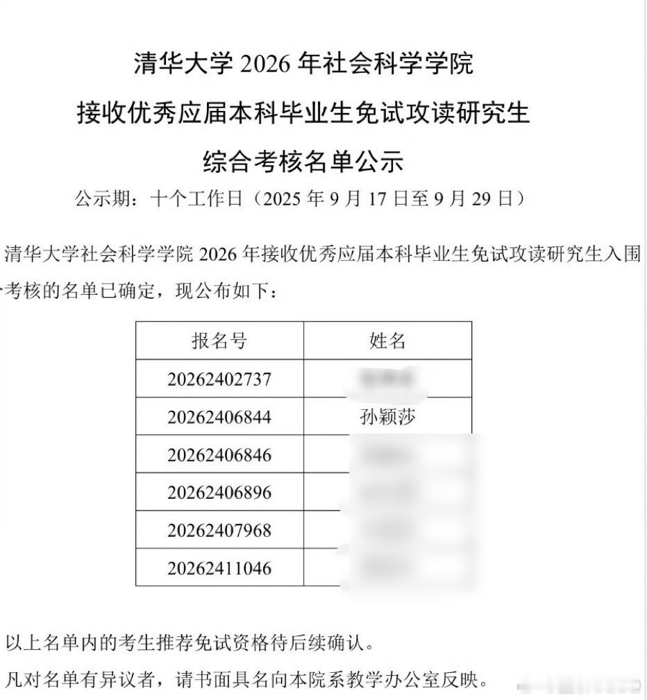 清华北大王楚钦孙颖莎好强好强好强[比心]​​​