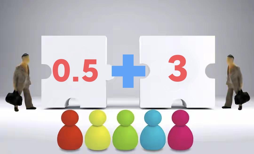 北京顺义区2026年几所高中的0.5+3升学名额分配，来自一位热心网友分享，大家