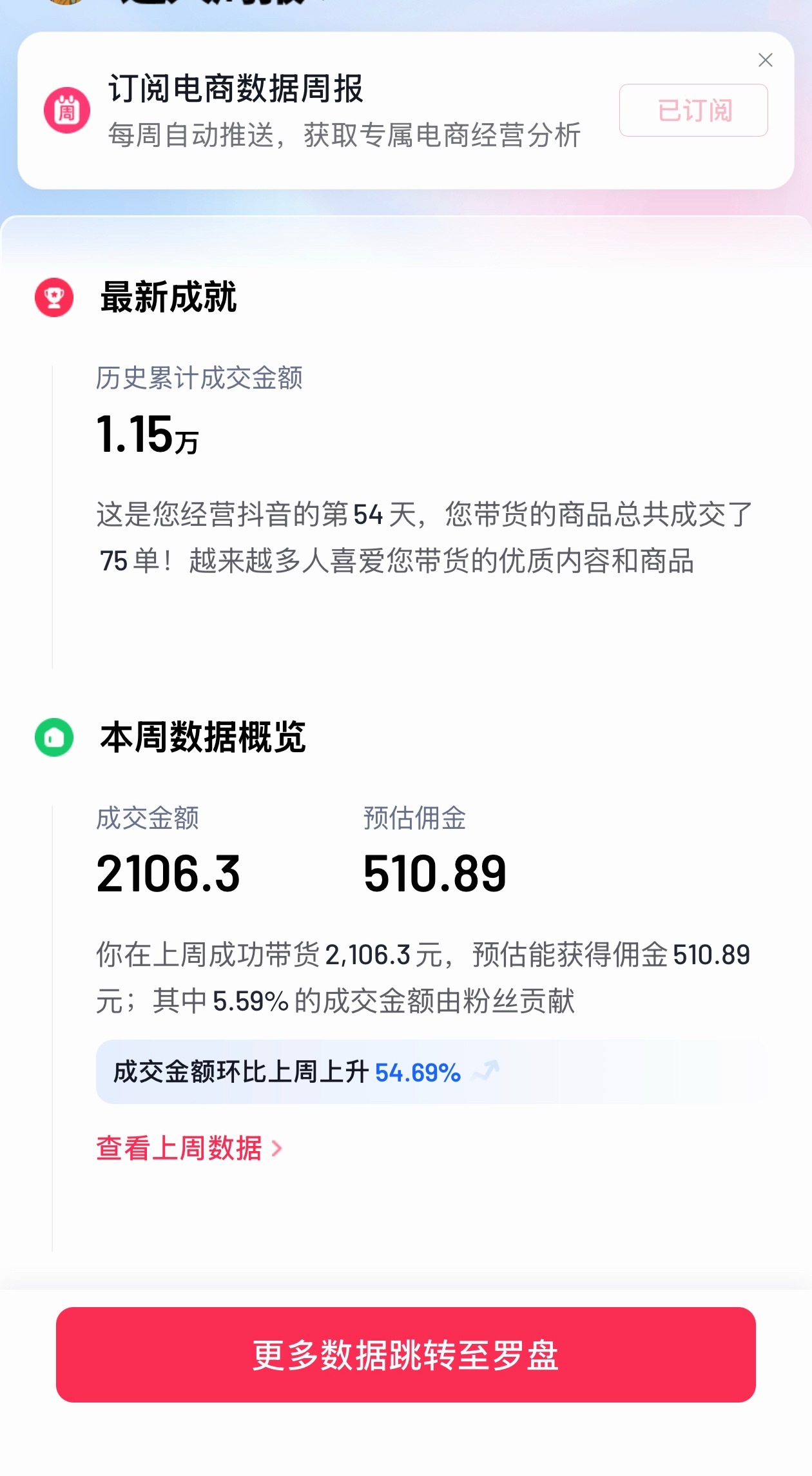 抖音带货54天，成交金额11,500元。感觉离放弃差不多了，核心有两点：