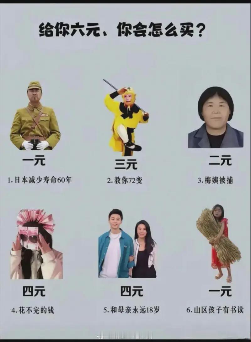 给你六块钱，你会怎么买？