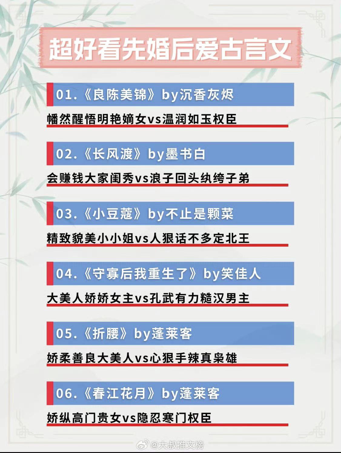 书荒推荐每日推文 推文超好看小说 好看小说推荐