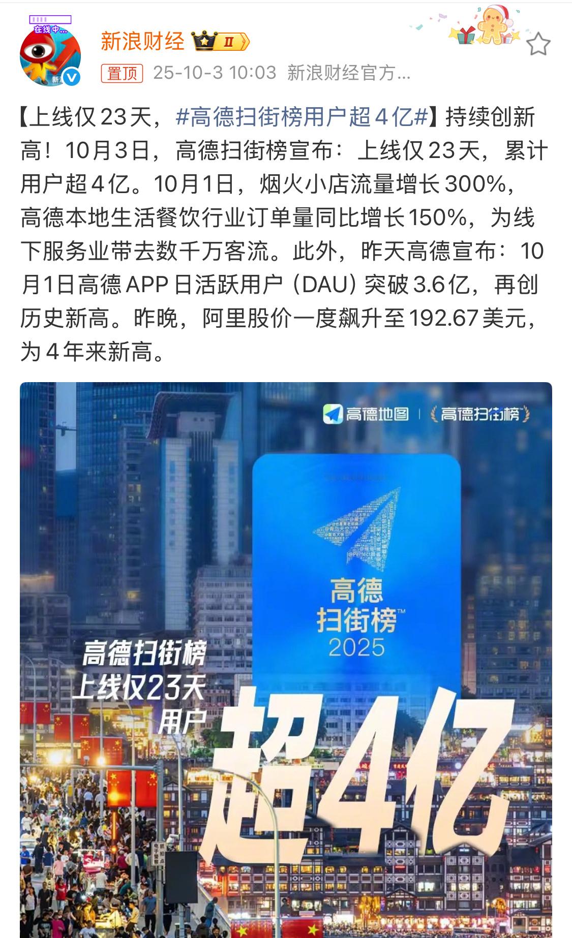 高德扫街榜用户超4亿有点哈人，没记错的话才上线二十多天，累计用户居然超过了4亿？
