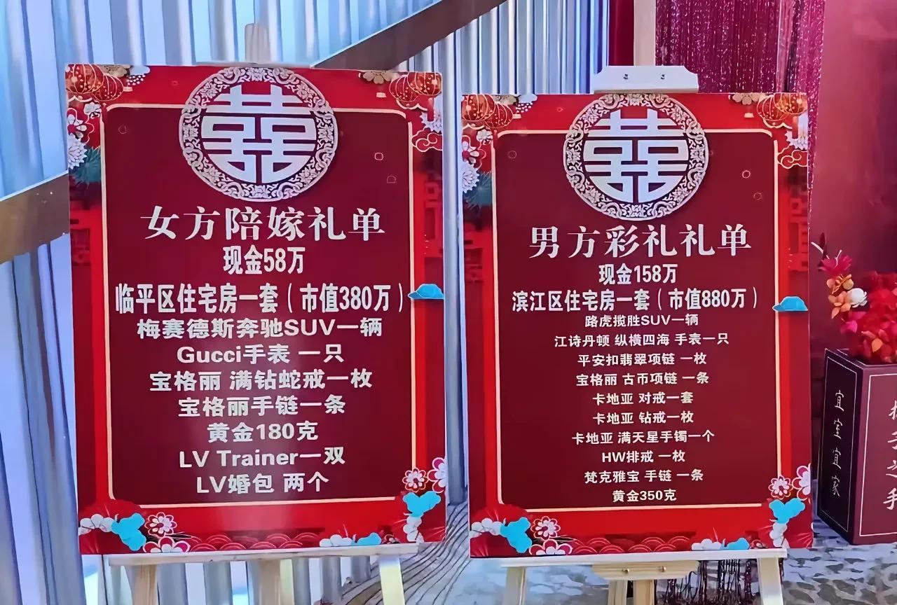 这处于什么水平？