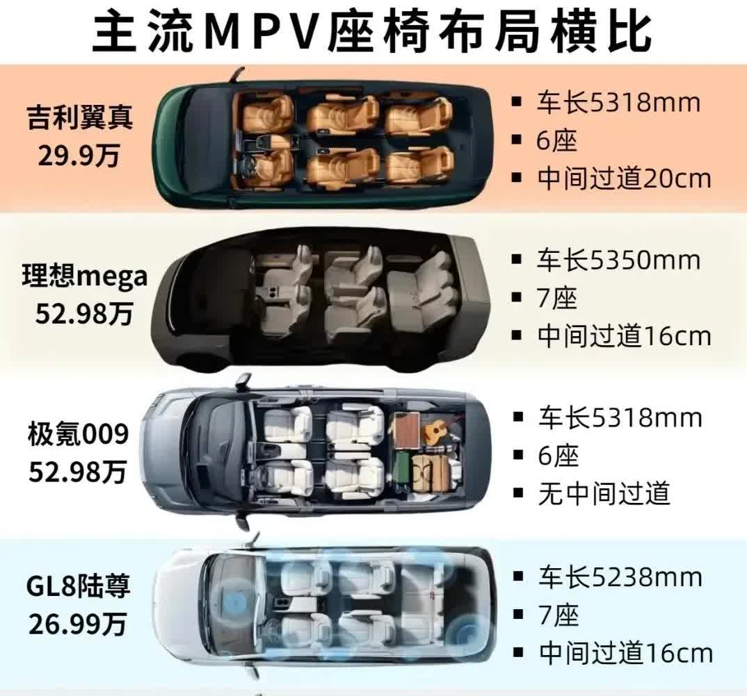 居然是别克这款MPV最便宜！如果是2+2+2的话，第二排两个航空座椅中间有16c