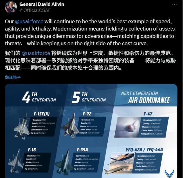 美军六代机详细参数曝光，1800公里作战半径，4年内服役，你敢信吗？难道是被中