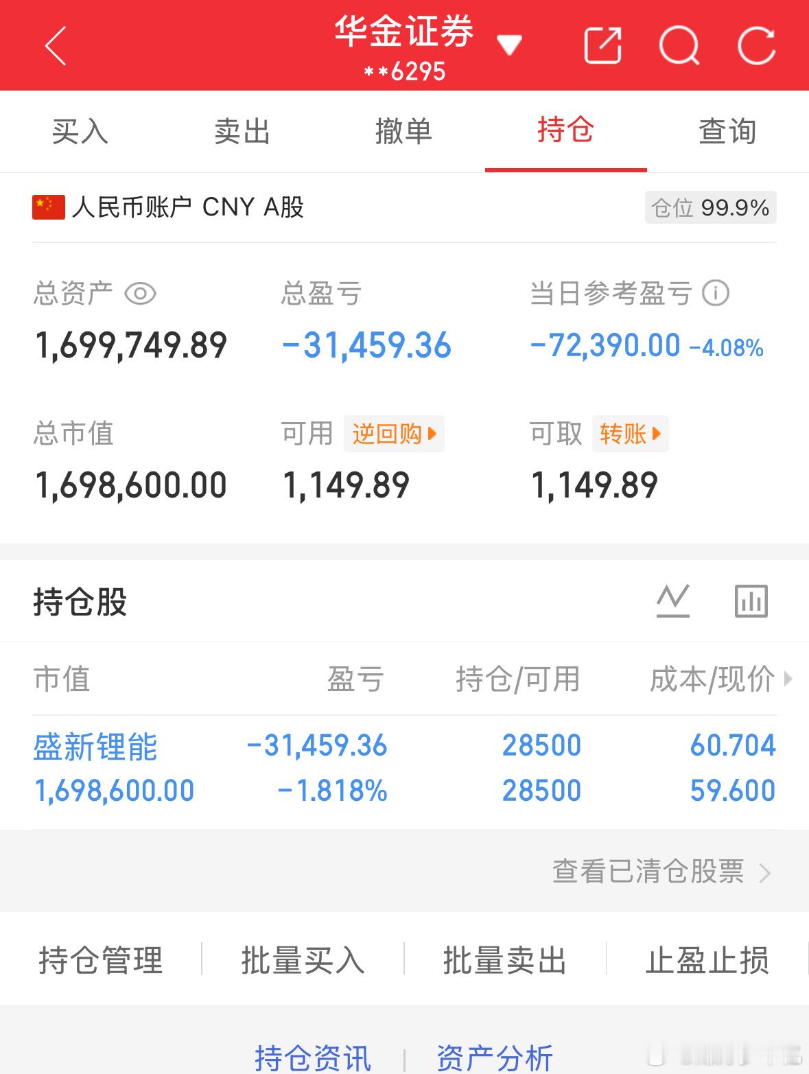 5.7记录炒股第139天（初始50万）总资产：1699749当日参考盈亏：-72
