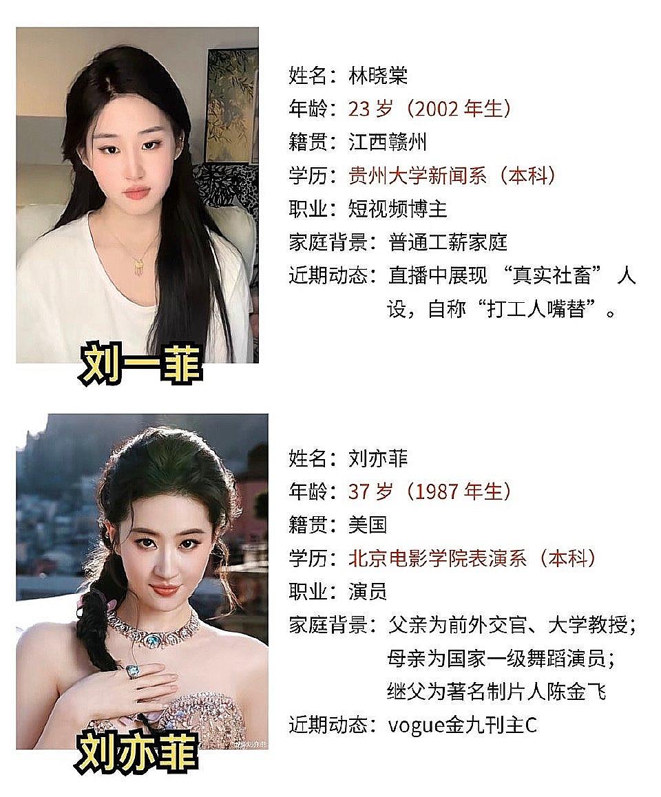 我有一个疑问！素人蹭明星长相捞金可以，但是，如果有一天素人的言行举止不恰当时，