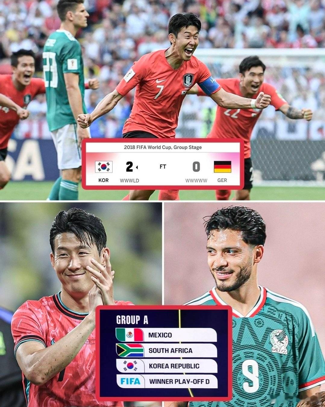 世界杯死亡之组ESPN：孙兴慜世界杯补时绝杀德国，曾间接帮助墨西哥晋级世界杯分组