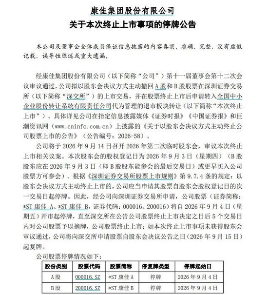 *ST康佳: 主动退市, 明起停牌
