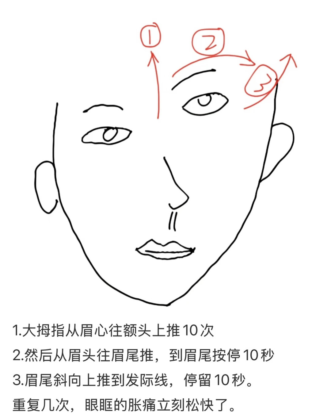 亲测有效的护眼方法大合集（都是细糠）​​​