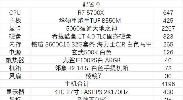 25年六月份配的电脑，现在看一阵唏嘘25年不知道为什么就突然很想配个电脑，其实