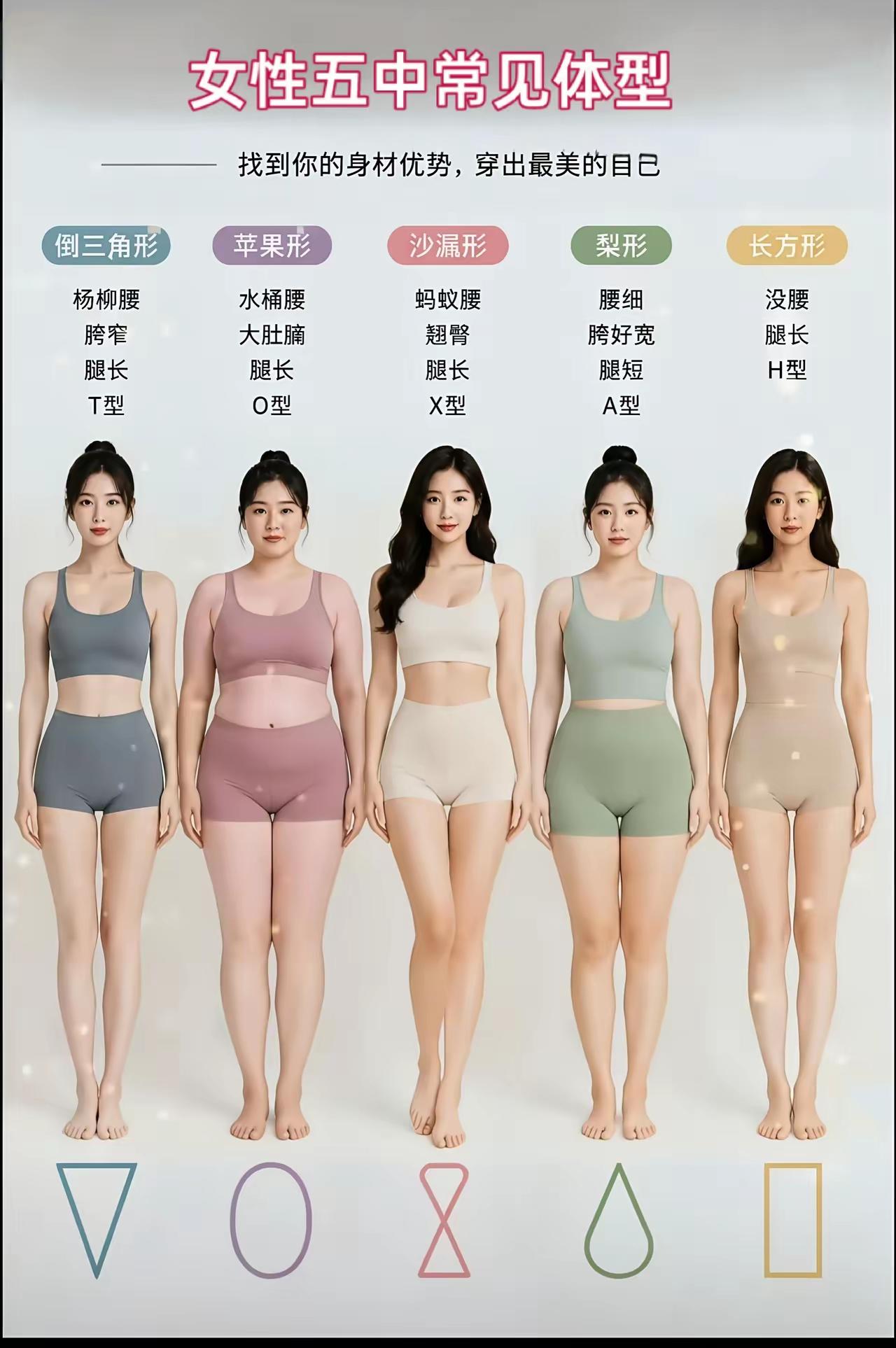不瞒你说，我就是梨形体型。我喜欢倒三角体型。