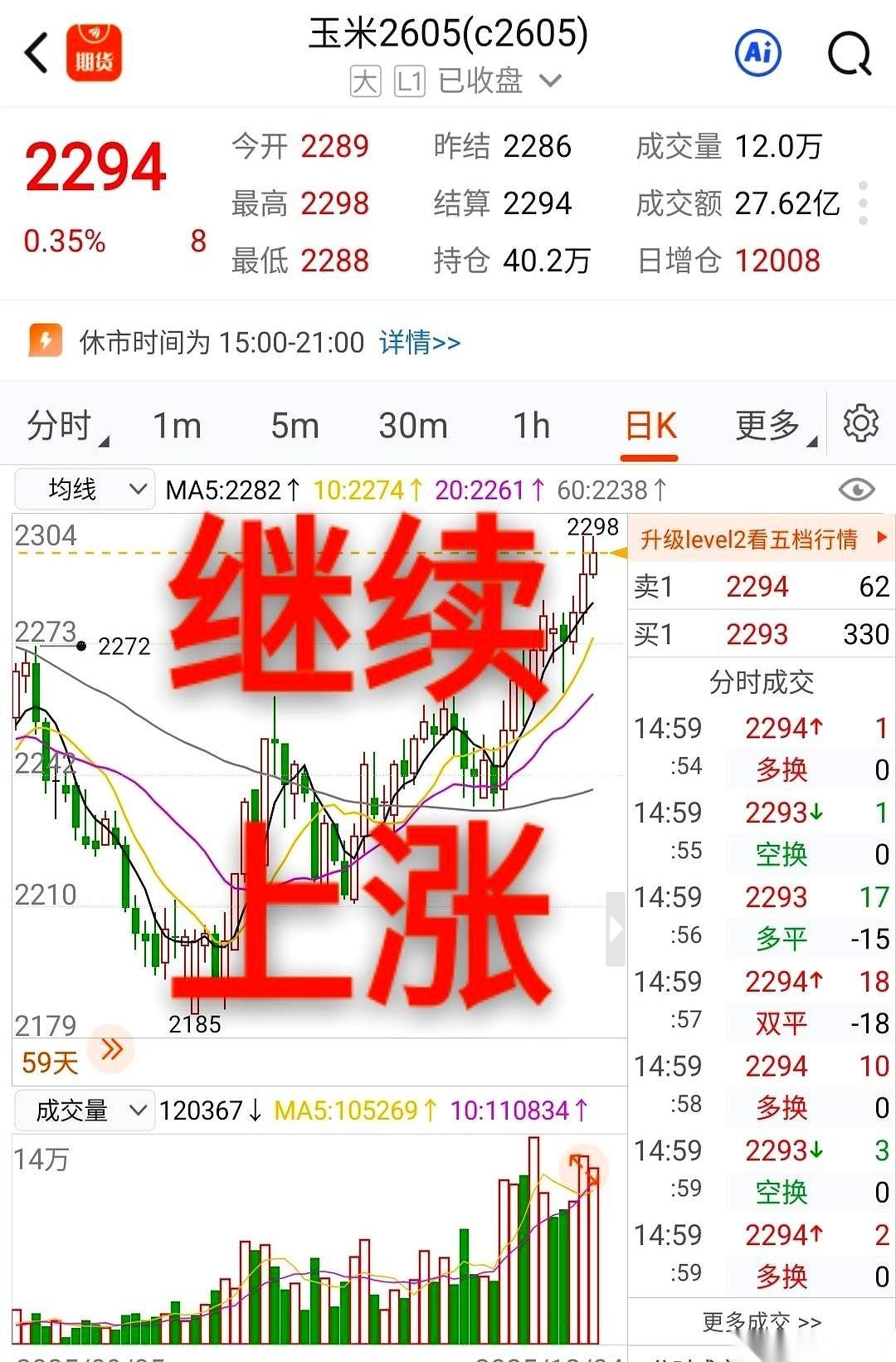 40万手了。今天又有乌泱泱一大批人，带着钱，冲进了玉米这个局里。你别看盘面上