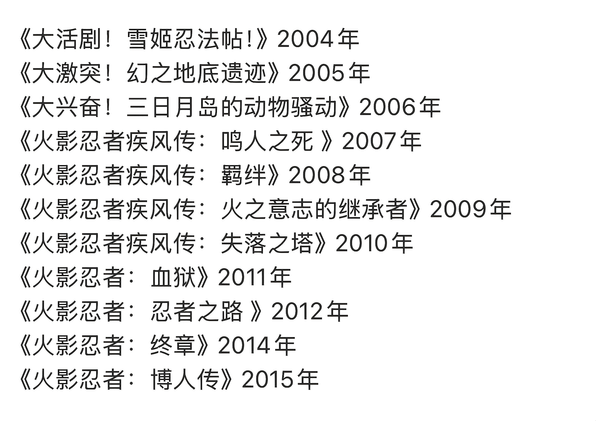 火影忍者连载时期共出了11部剧场版你最喜欢哪部呢🤩火影忍者​​​