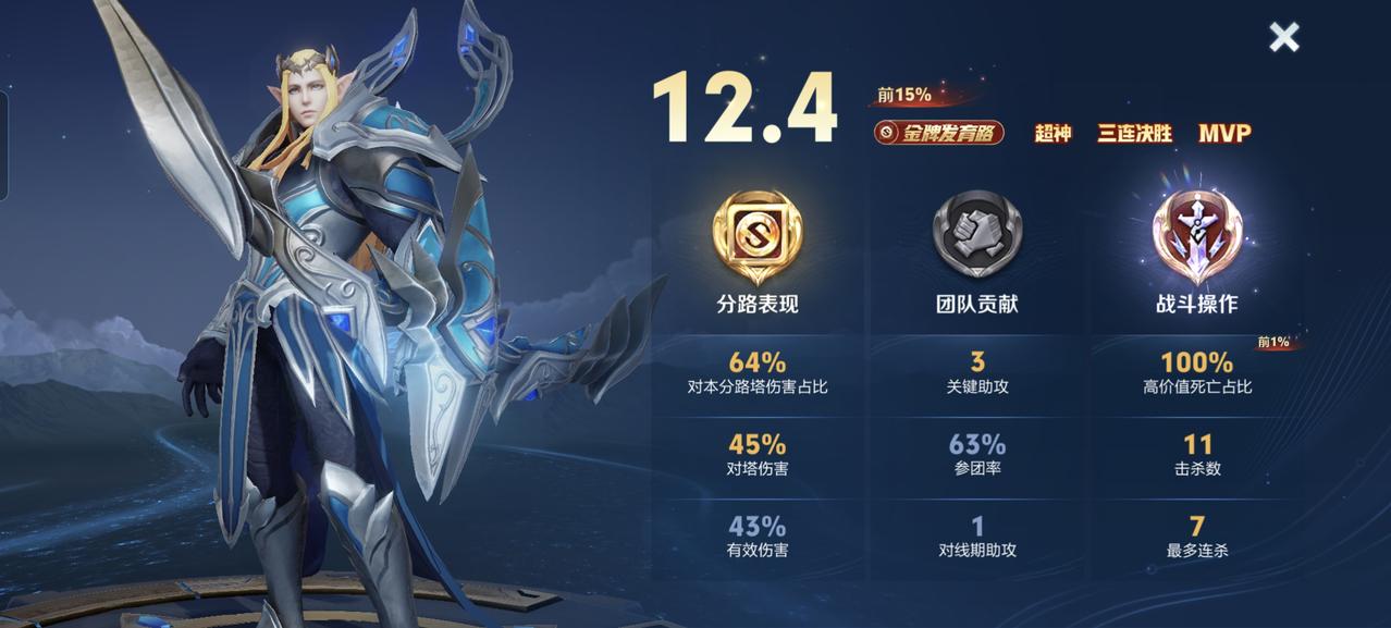 你想说的应该是“王者荣耀就射手好玩，MVP”吧！我超认同，射手在王者里那可玩性简