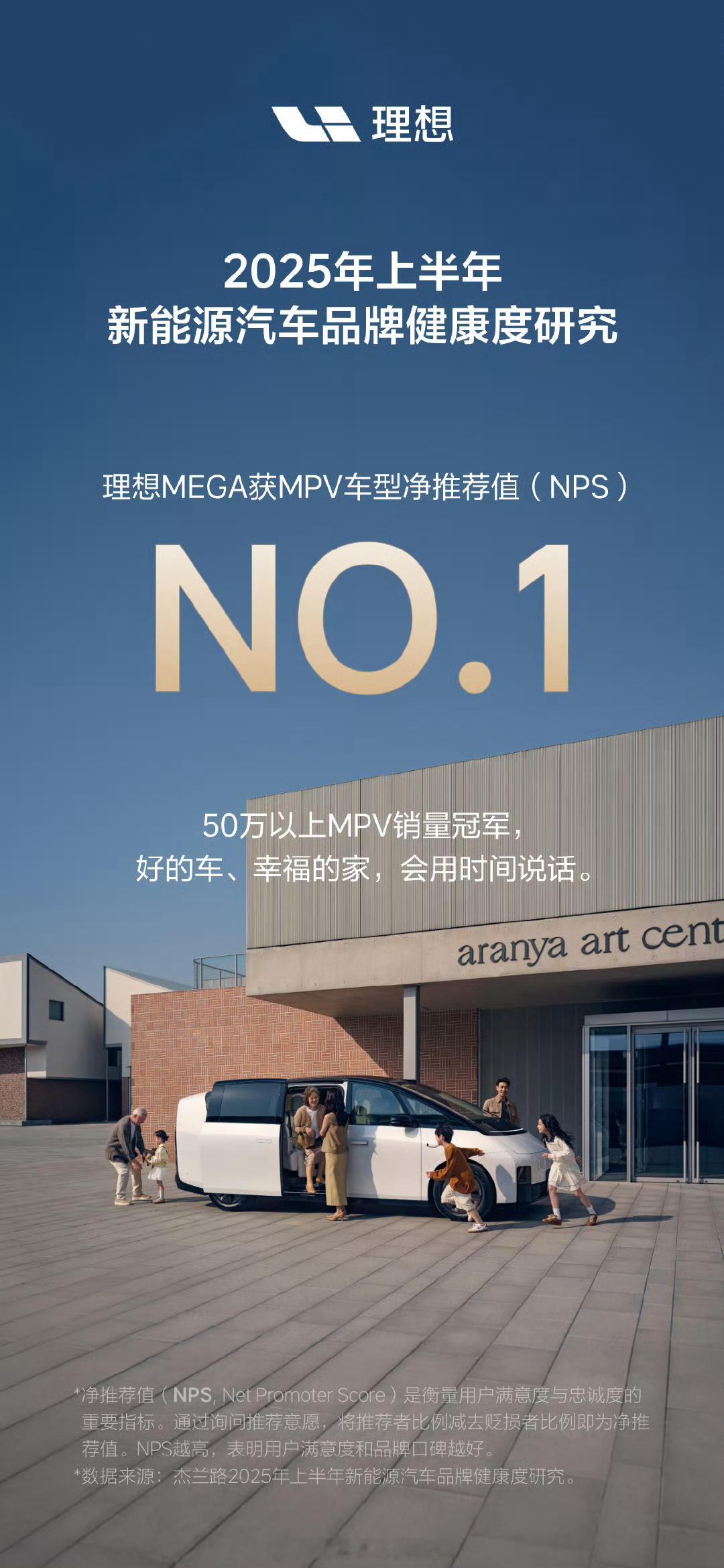 中大型及以上MPV推荐值中，理想MEGA成为第一名，这款车刚发布的时候，被全网嘲