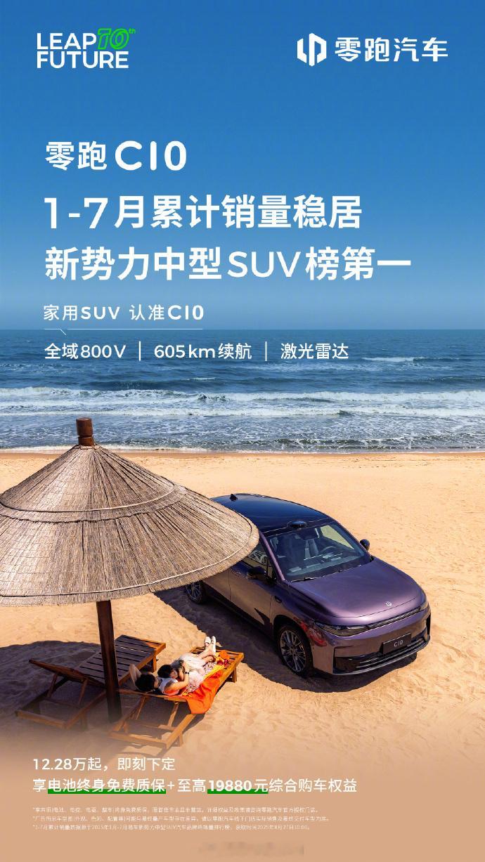 8月结束，各家新势力又要公布自家8月份的成绩单了。8月份，零跑销量再次突破5万台