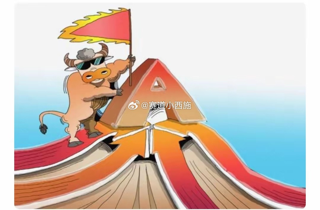 风电板块核心12家企业梳理1. 金风科技全球风电整机龙头，2025年陆上、海上风