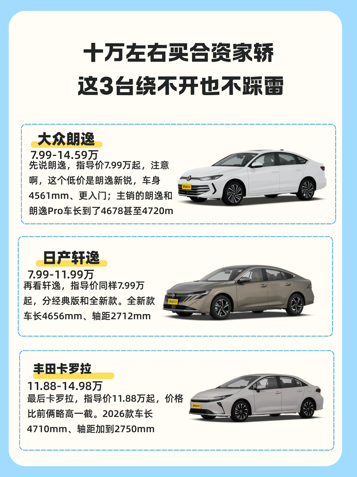 十万左右买合资家轿，要是你去问身边老司机，十有八九会蹦出这三个名字：朗逸、轩逸、卡罗拉。说它们是合资