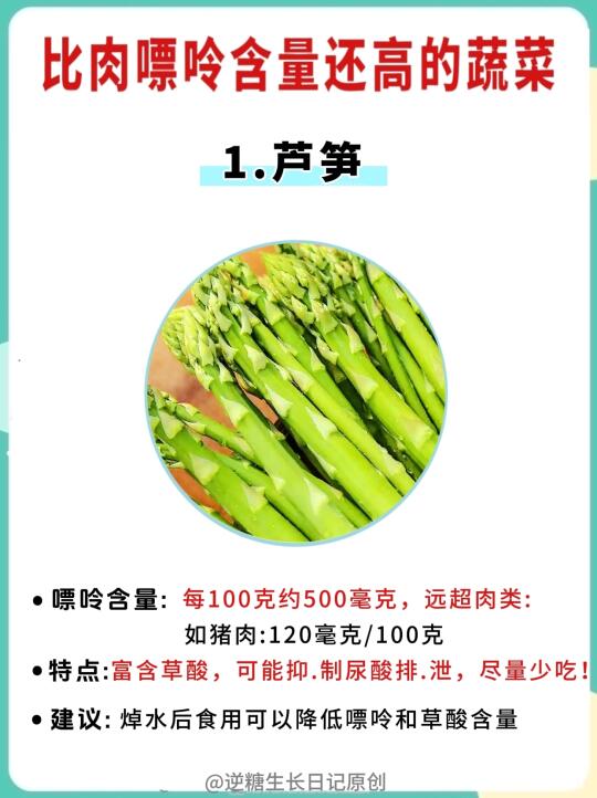 💥想不到！这7种蔬菜嘌呤含量比肉类还高