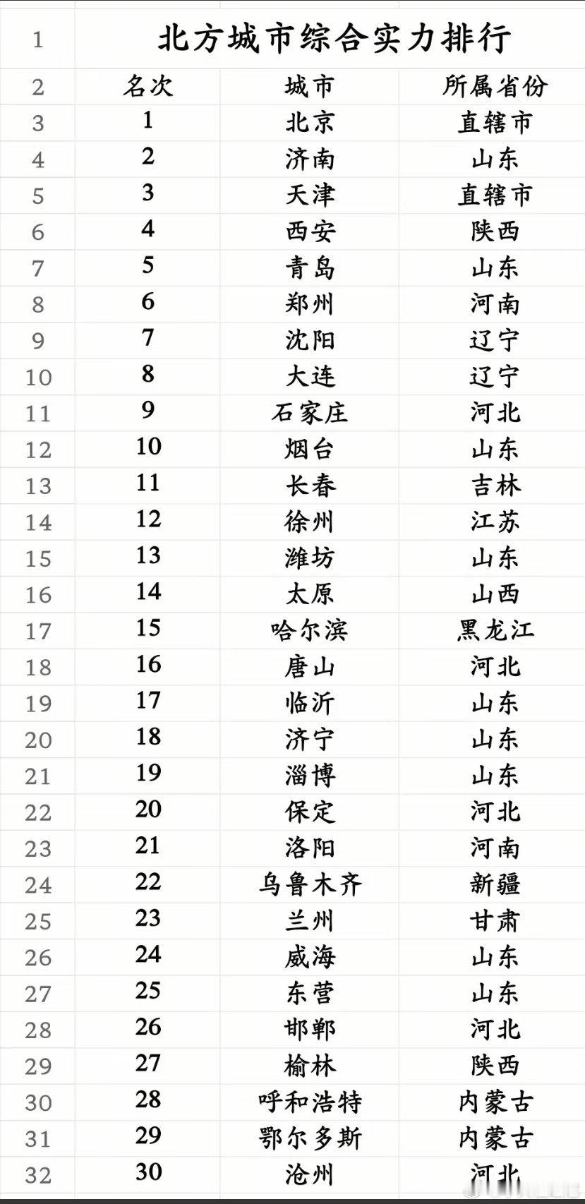 这……​​​