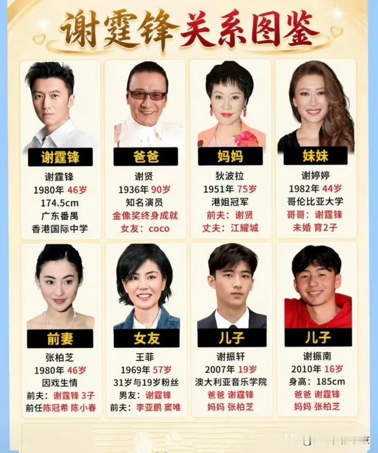 “四哥”走了，这张图片，证明他来过，他的作品不只是优秀的影片，还有优秀的儿女和