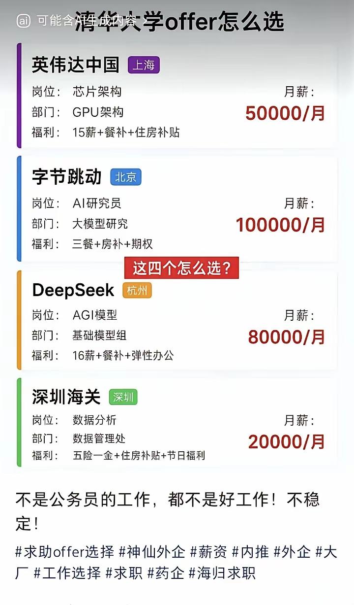学历果然是敲门砖。
