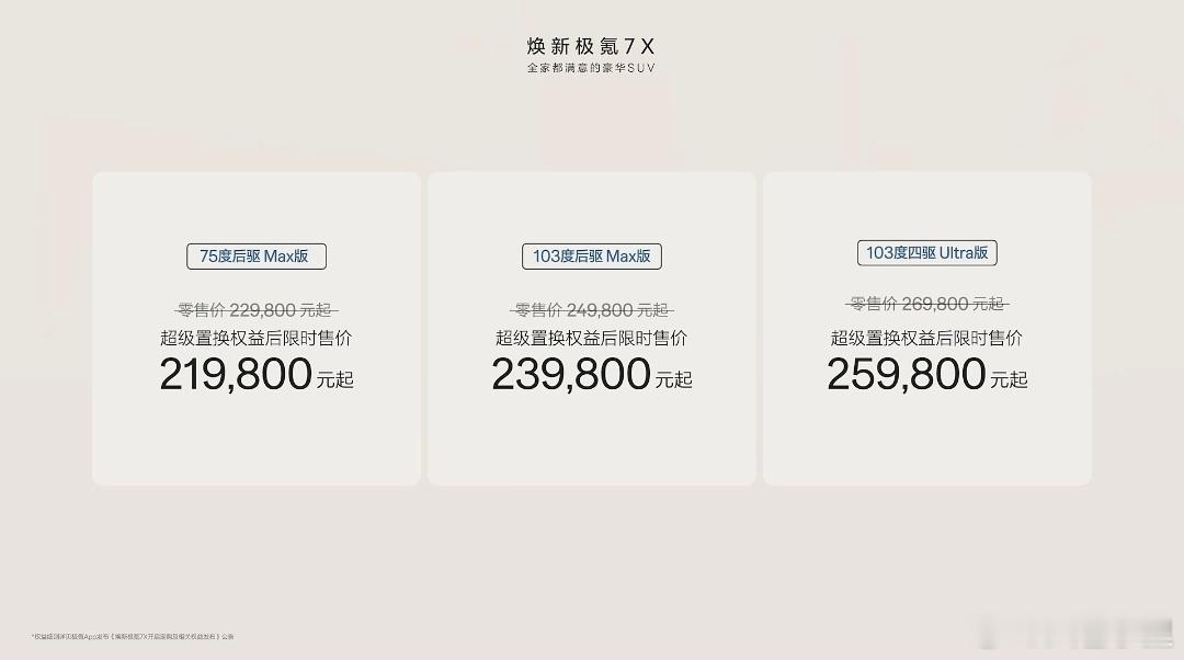 极氪7X焕新版上市了！和预售的判断一样，我觉得还是103度电池的后驱MAX版本是