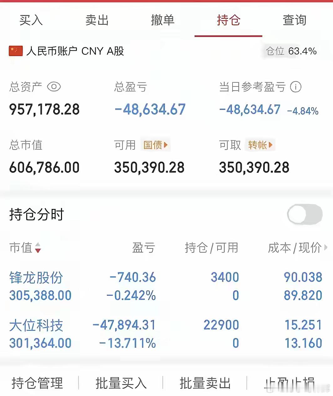 这是一位股民周五的操作，标准的追涨型的，再高的股票，涨的再疯狂的股票都敢买。可能
