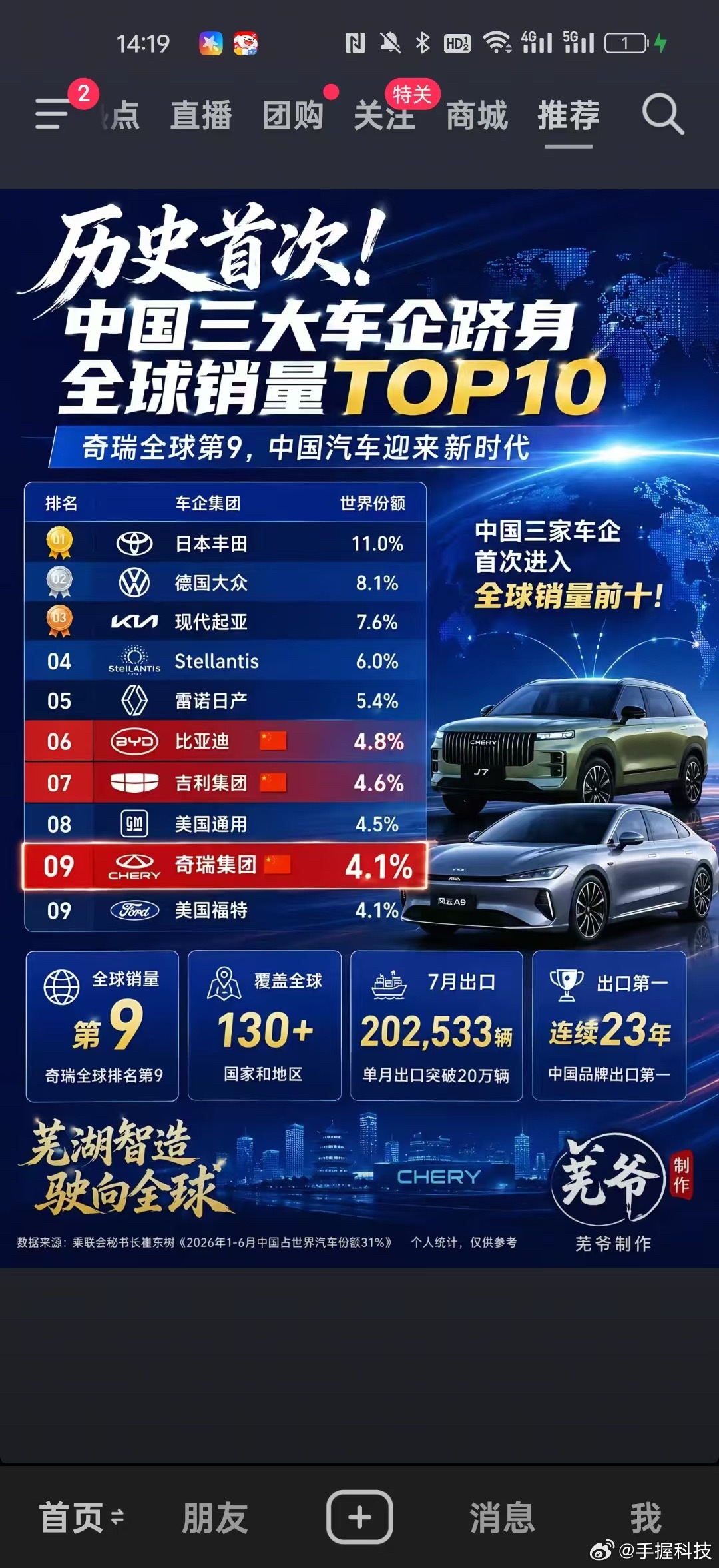 对于现在的比亚迪、吉利和奇瑞来说，拼销量只是第一关，真正的硬仗还在后...
