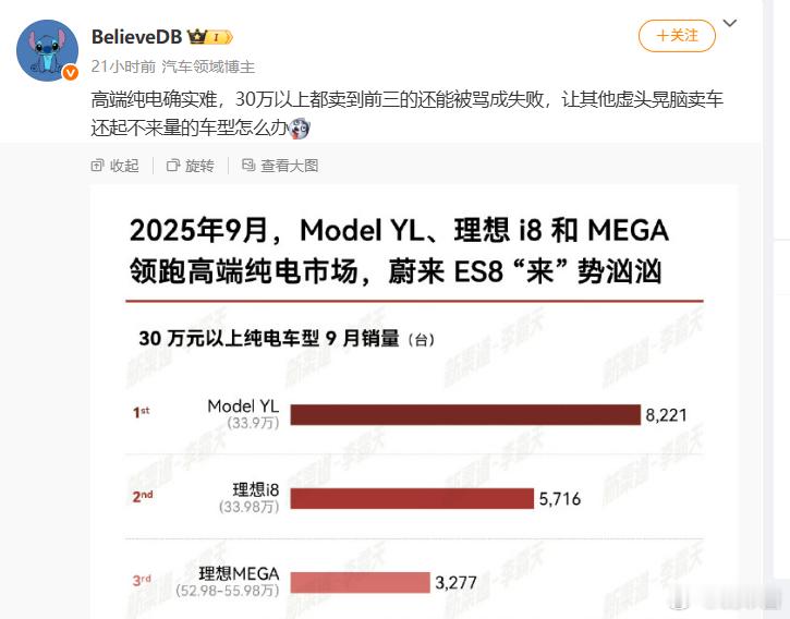 这图不是更能看出modelyl的恐怖？“产品力”差理想蔚来那么多销量不还是领先